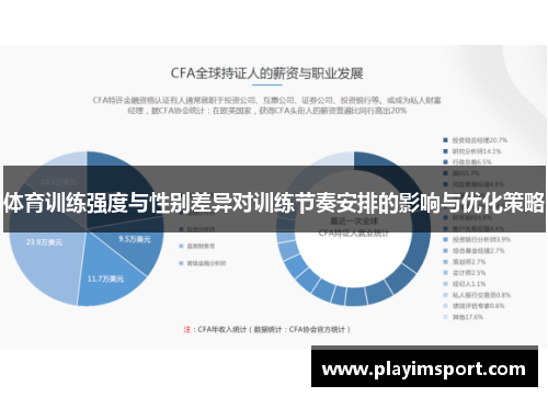 体育训练强度与性别差异对训练节奏安排的影响与优化策略