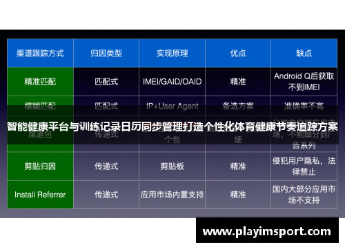 智能健康平台与训练记录日历同步管理打造个性化体育健康节奏追踪方案