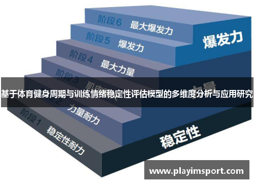 基于体育健身周期与训练情绪稳定性评估模型的多维度分析与应用研究