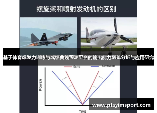 基于体育爆发力训练与成绩曲线预测平台的输出能力增长分析与应用研究