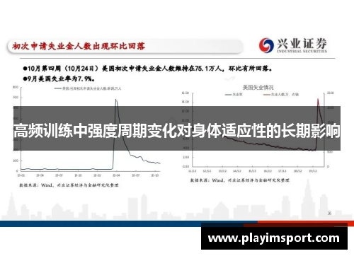 高频训练中强度周期变化对身体适应性的长期影响